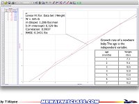 Linearization of Data Answers.001